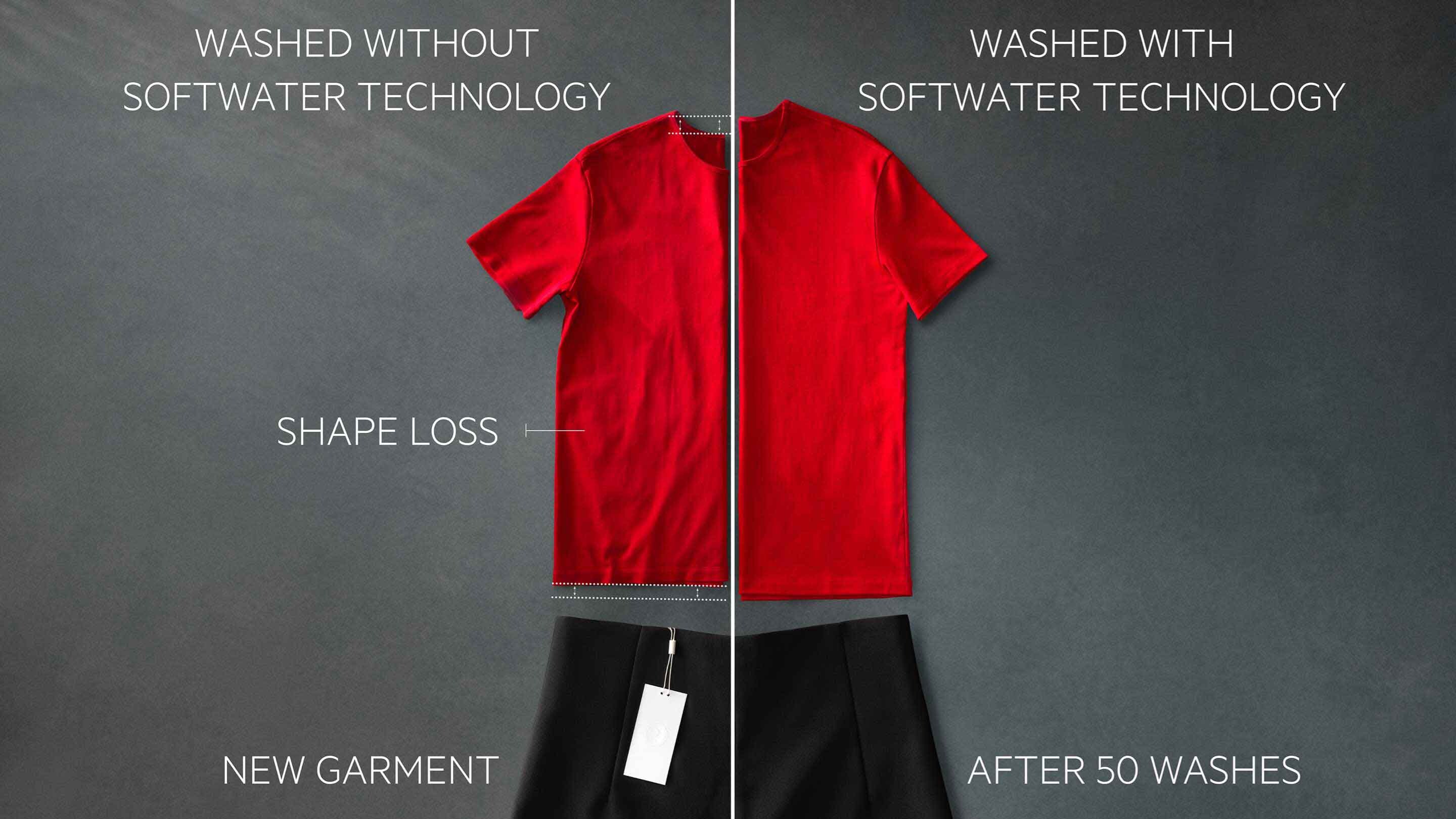 Rød T-shirt vasket med Softwater-teknologien