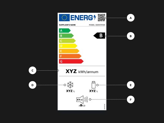 Nyt energimærke